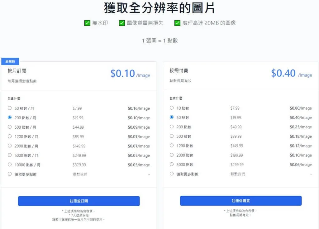 PIXMILLER價錢